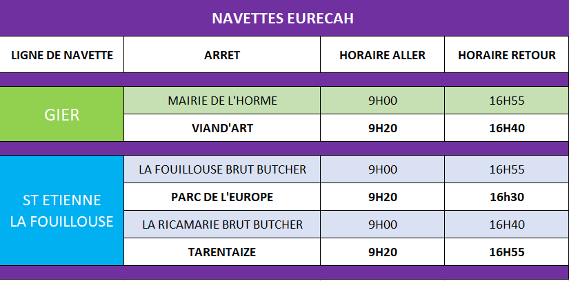 navettes 2025
